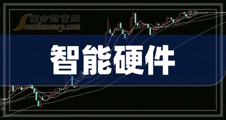 易倍体育网站：带你了解零大智能硬件概念龙头股企业（202594）