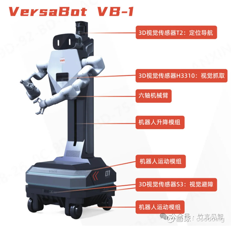 2024国产人形机器人一览2(图11)