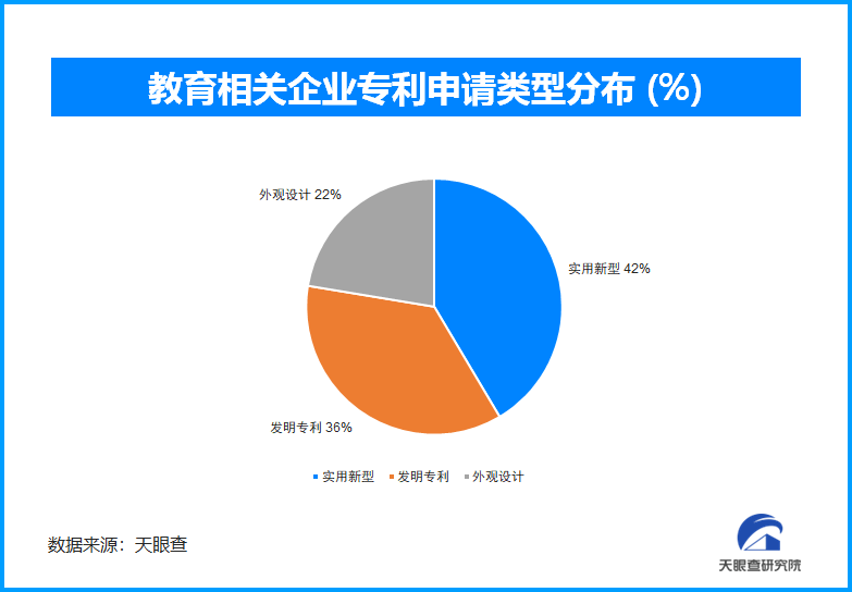 政策、科技与情感共振：教师节如何撬动多产业升级(图2)
