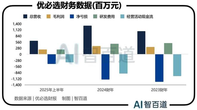 10亿美金注资优必选一条通往中东的「机器人新丝路」