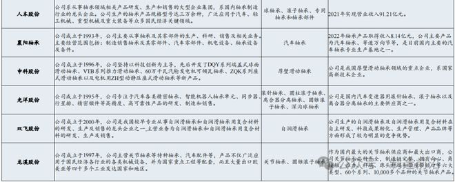 人形机器人全景分析读这一篇就够了！(图15)