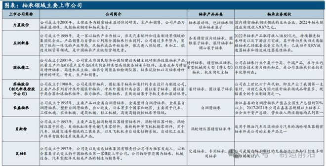 人形机器人全景分析读这一篇就够了！(图14)