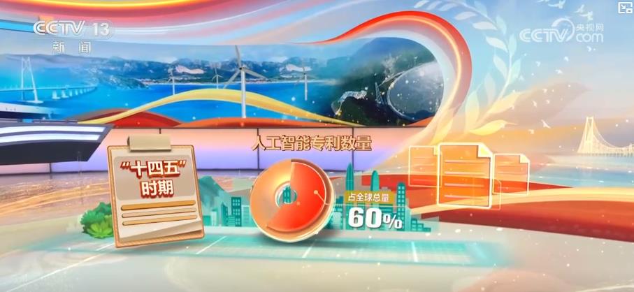 数说“十四五”：基建领跑+技术突破数字化赋能经济民生双提升(图2)