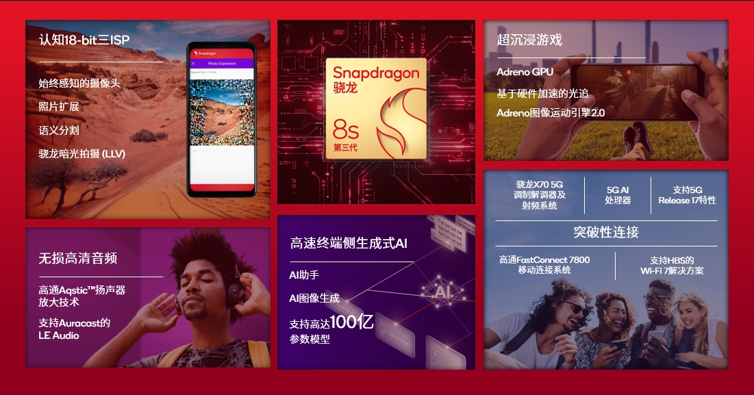 Emc易倍体育：高通骁龙的2024：从移动之王到智能世界的基石(图4)