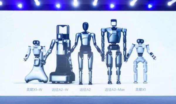 频获亿级订单的智元要将具身机器人带向何方？