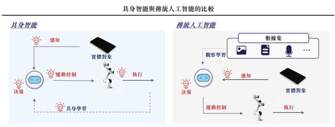 江苏常州冲出一家工业具身智能机器人IPO百度前高管掌舵！2024年扭亏