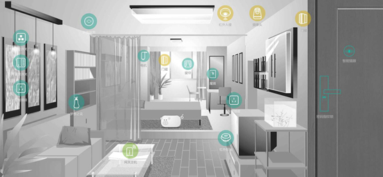 Emc易倍体育：2024下半年揭秘智能家居行业大佬的突围“黑科技”