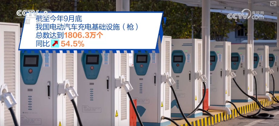 “新基建”增长强劲释放数智新活力多重利好为投资提供可预期未来(图10)