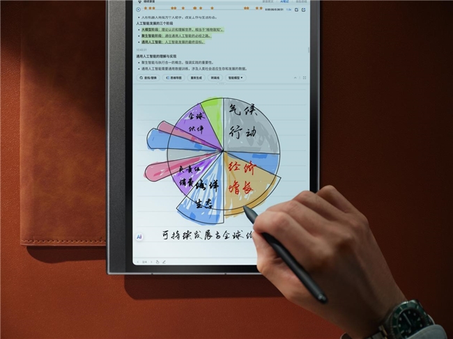 思必驰AI办公本获得灼识咨询“彩屏办公本单品全网销售额第一”认证(图2)