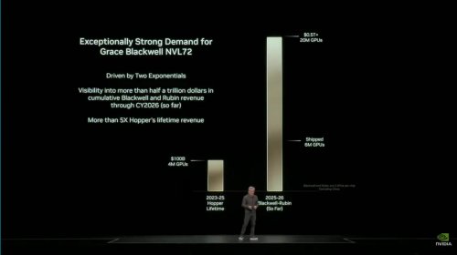 AI产业迎新一轮硬件升级潮液冷成价值增长最快环节之一