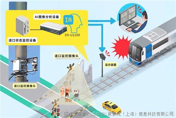 回望揭秘2024“芯”动时刻与工业半导体高光时刻！(图2)