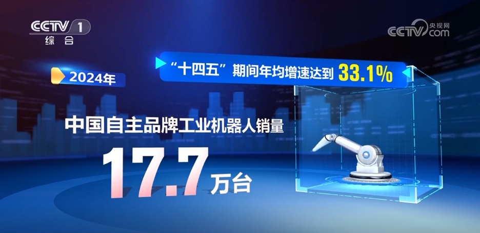 熊猫体育网站：数说“十四五”我国工业机器人产业发展“质量跃升”(图3)