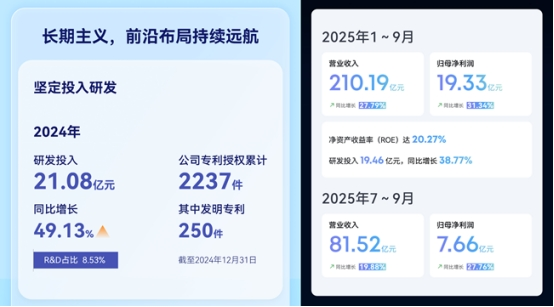 安克创新三款产品入选《时代》周刊“2025年度最佳发明榜单”(图2)
