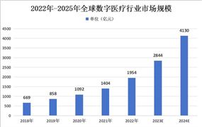 2024年智能硬件行业发展现状及重点企业经营情况(图9)