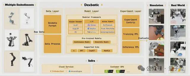 易倍体育网站：对线亿融资之前我们手搓了5000元“丐版硬件”(图4)
