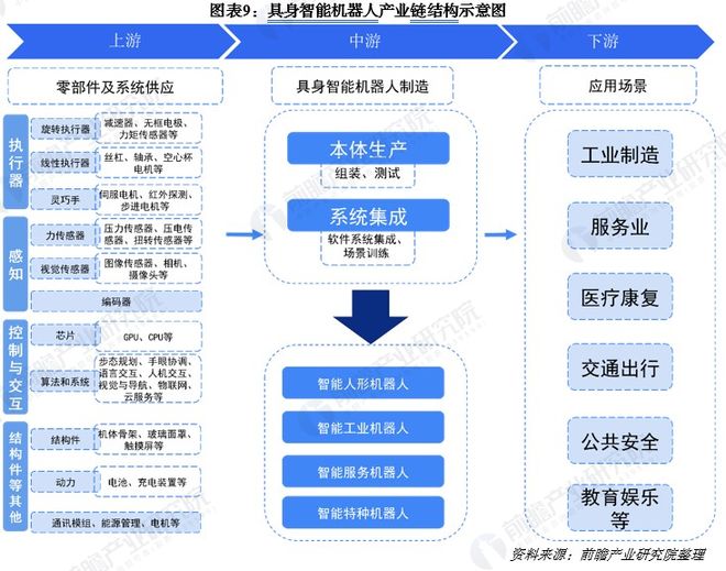 暴涨20700%！2026年第一个爆发的行业出现了(图3)