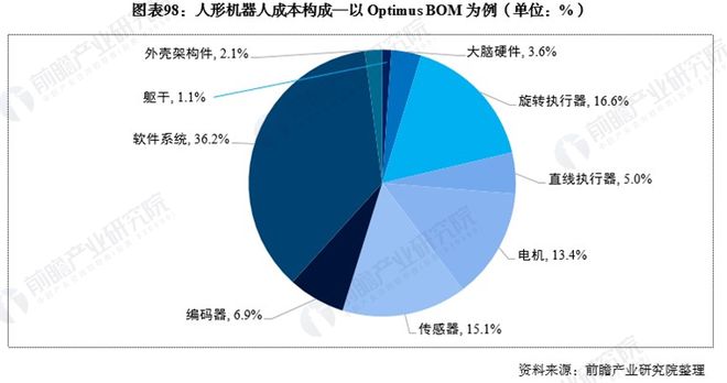 暴涨20700%！2026年第一个爆发的行业出现了(图4)
