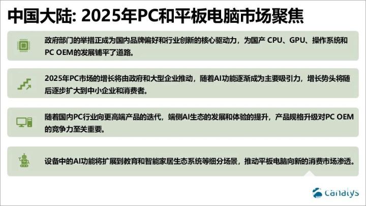 2024年度PC硬件回顾：精彩但令人失望的一年
