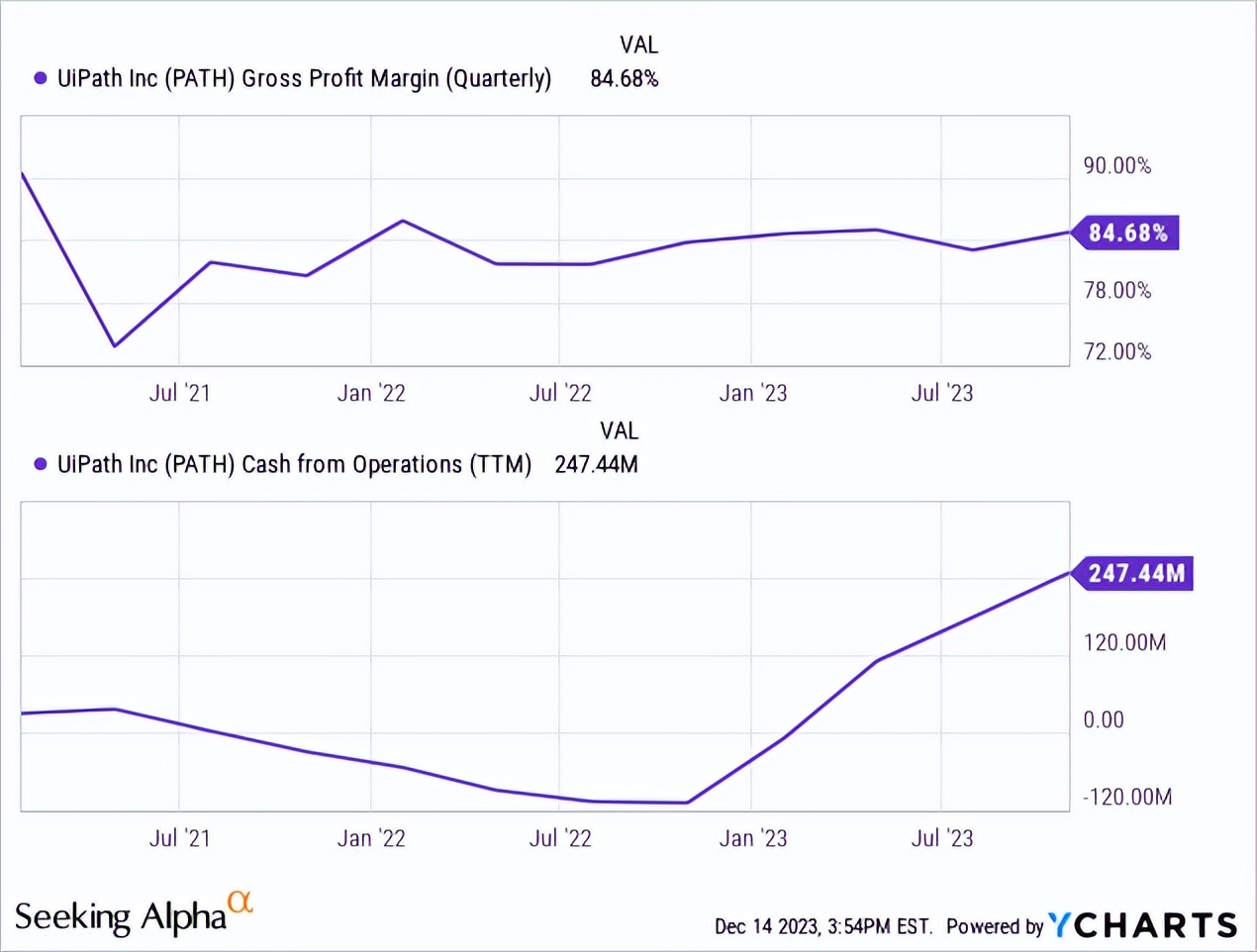 2024年您需要了解的5支人工智能股