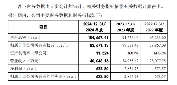 Emc易倍体育：历时三年节卡机器人IPO终止！(图3)