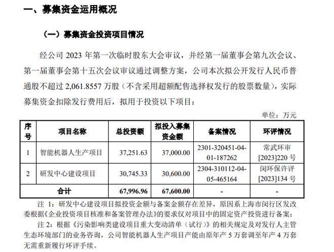 Emc易倍体育：历时三年节卡机器人IPO终止！(图7)