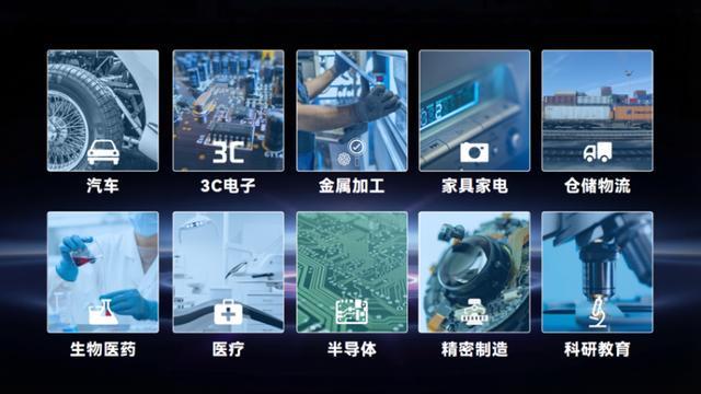 一体感知、自主决策、柔性操作……告别简单拼接全新复合机器人已实现“脑、眼、手、脚”协同(图2)