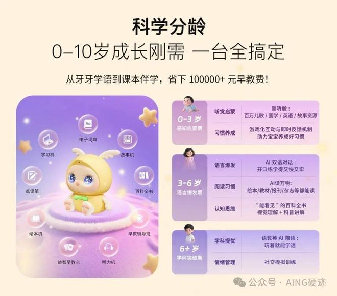 Emc易倍体育:硬迹特辑2025年消费类AI硬件事件年度回顾(图52)