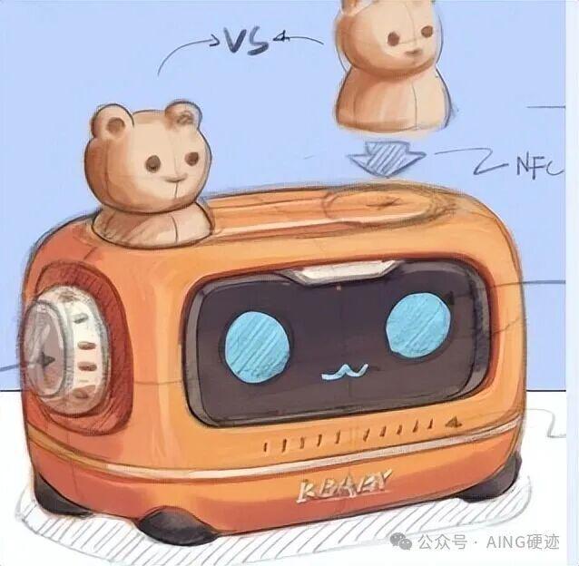 Emc易倍体育:硬迹特辑2025年消费类AI硬件事件年度回顾(图60)