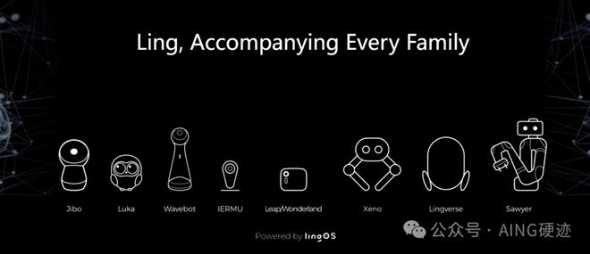 Emc易倍体育:硬迹特辑2025年消费类AI硬件事件年度回顾(图66)