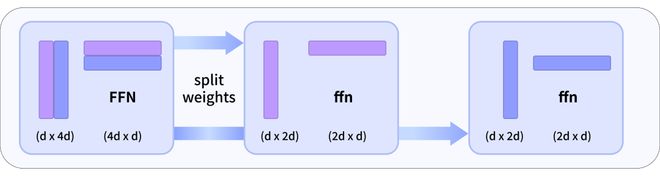 易倍体育网站：元象首发泛娱乐底座XVERSE-Ent大模型时代的「剧本工厂」来了！