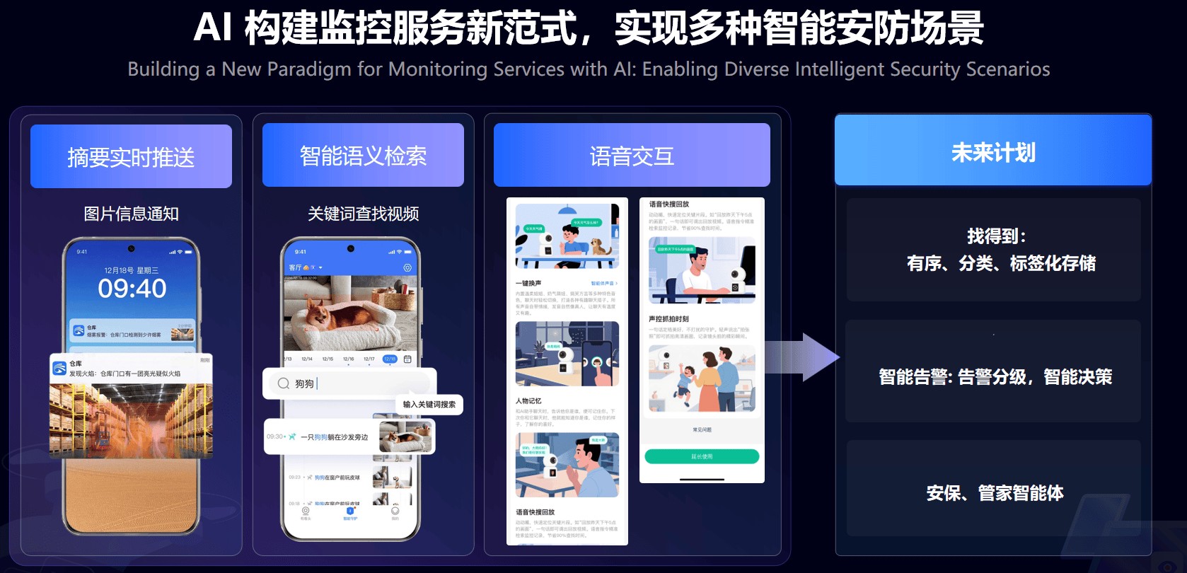 易倍体育网站:完美收官!Yoosee亮相阿里云通义智能硬件展(图2)