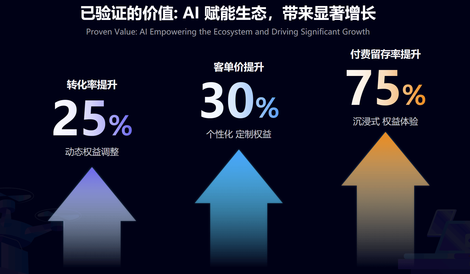 易倍体育网站:完美收官!Yoosee亮相阿里云通义智能硬件展(图6)