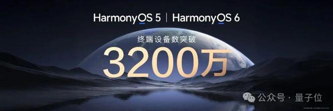 易倍体育网站:鸿蒙押注新未来:用AI重写数字世界交互逻辑(图4)