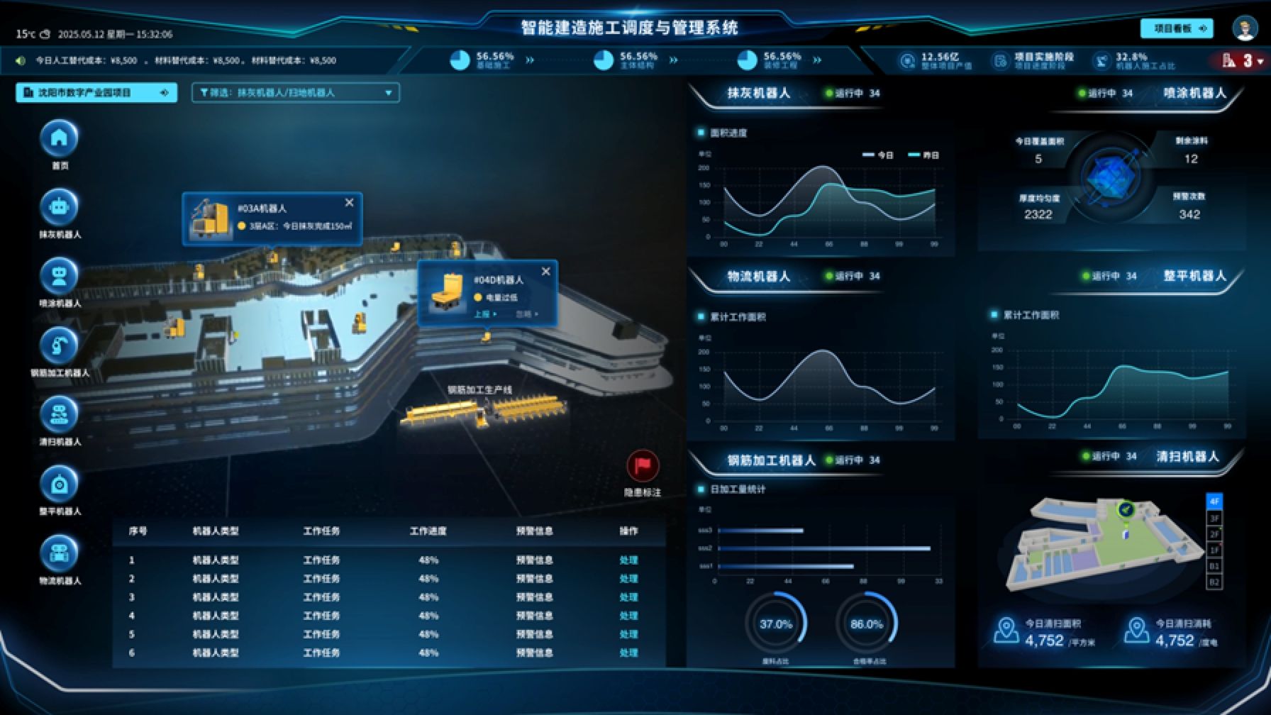 国内首个自研智能建造机器人生态集群在川亮相(图4)