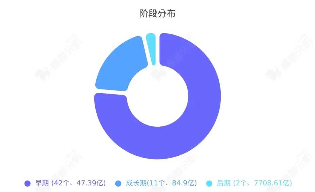 DeepSeekV4多模态大模型将发布深度适配华为寒武纪国产芯片；马斯克确认SpaceX的IPO目标估值超175万亿美元丨AI周报(图9)