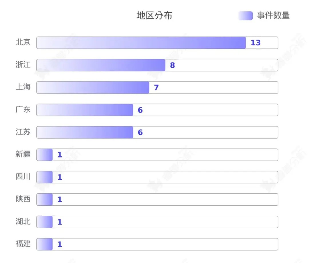 DeepSeekV4多模态大模型将发布深度适配华为寒武纪国产芯片；马斯克确认SpaceX的IPO目标估值超175万亿美元丨AI周报(图10)