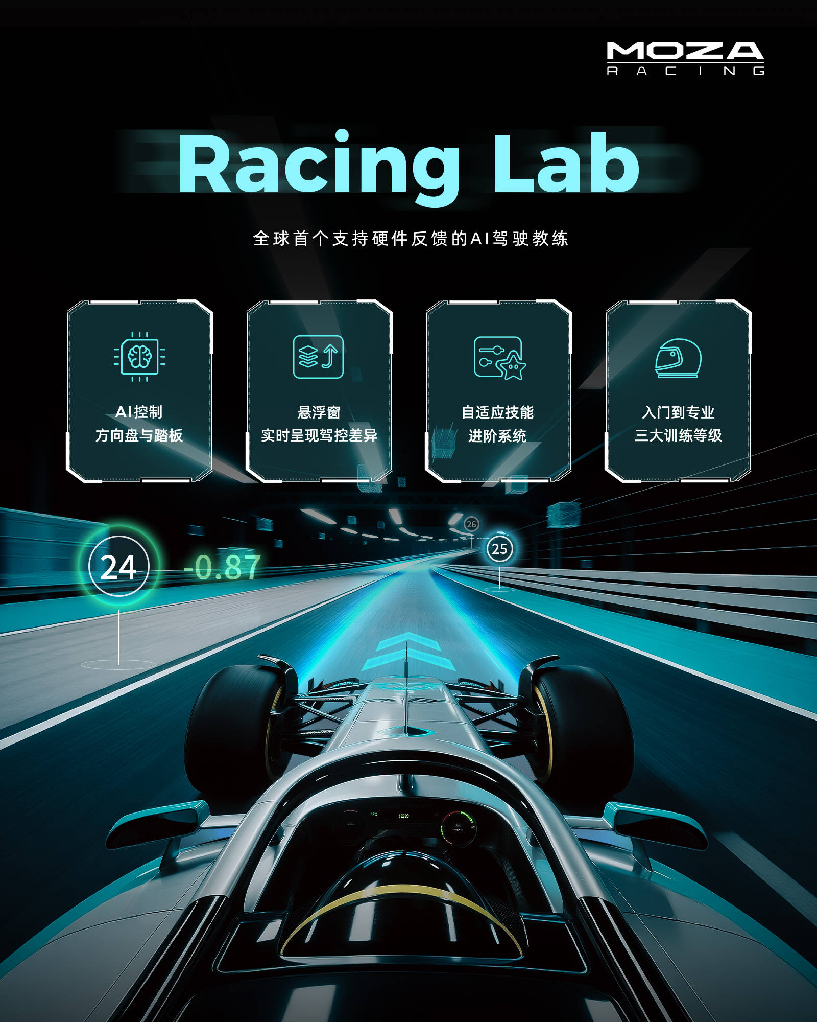 MOZA魔爪模拟器率先布局AI赛道发布全球首个支持硬件反馈的AI驾驶教练(图3)