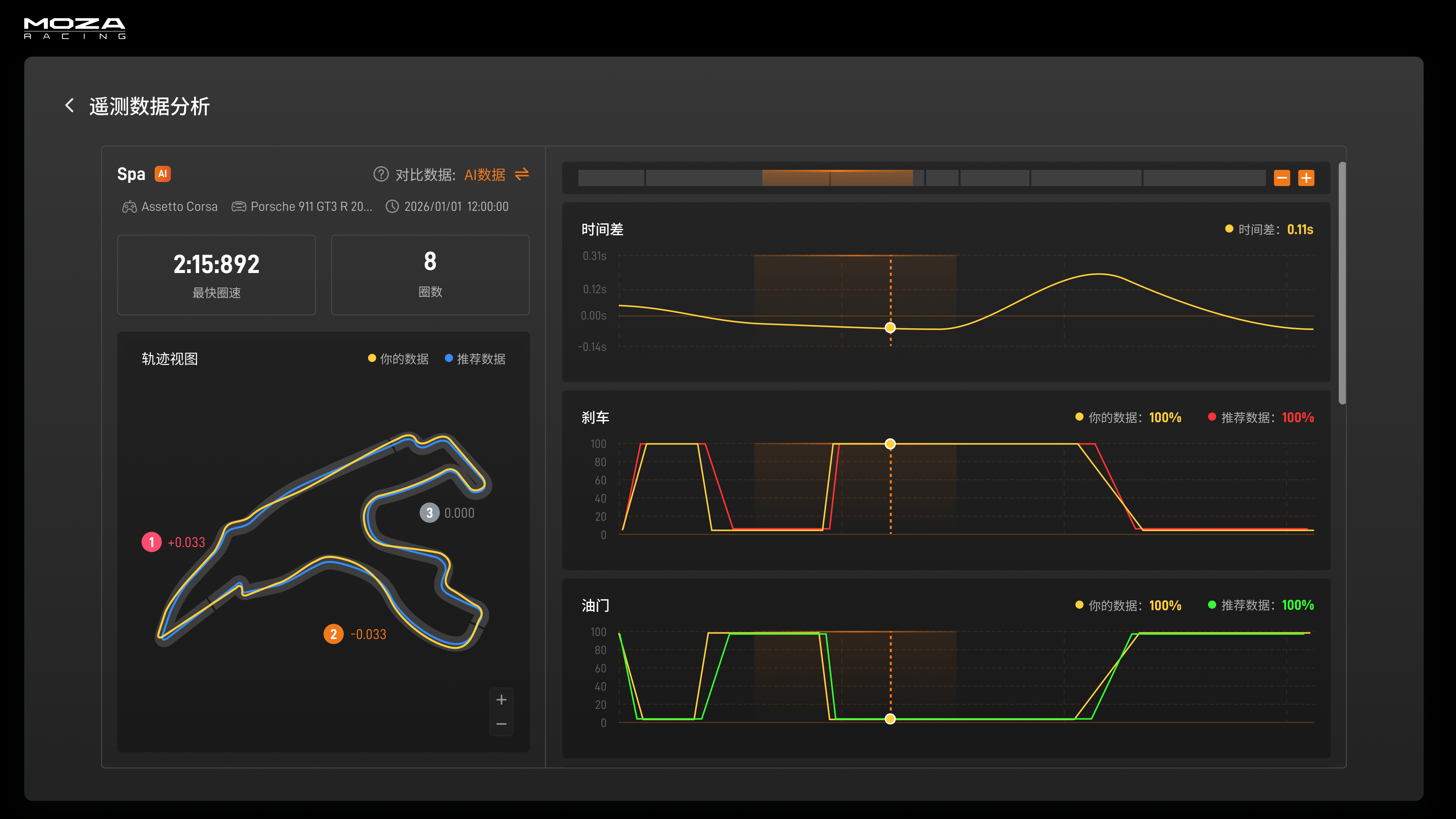 MOZA魔爪模拟器率先布局AI赛道发布全球首个支持硬件反馈的AI驾驶教练(图4)