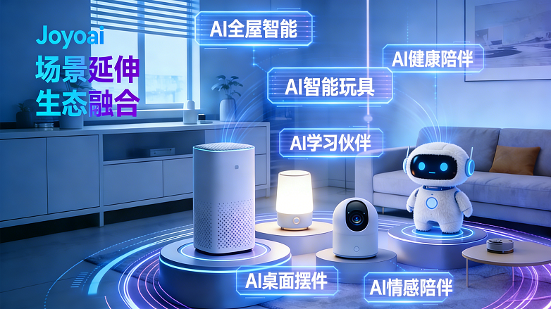 Joyoai重磅布局聚合AI平台构建“AI+硬件”家庭全场景生态(图2)