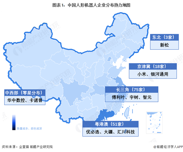 Emc易倍体育:人形机器人产业即将爆发但只有深圳准备好了(图4)