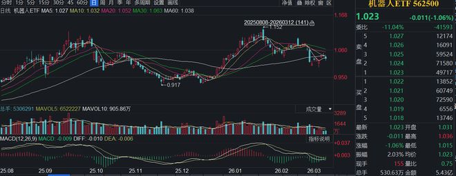 易倍体育网站：告别“遥控玩具”！Figure机器人实现全自主家务(图1)