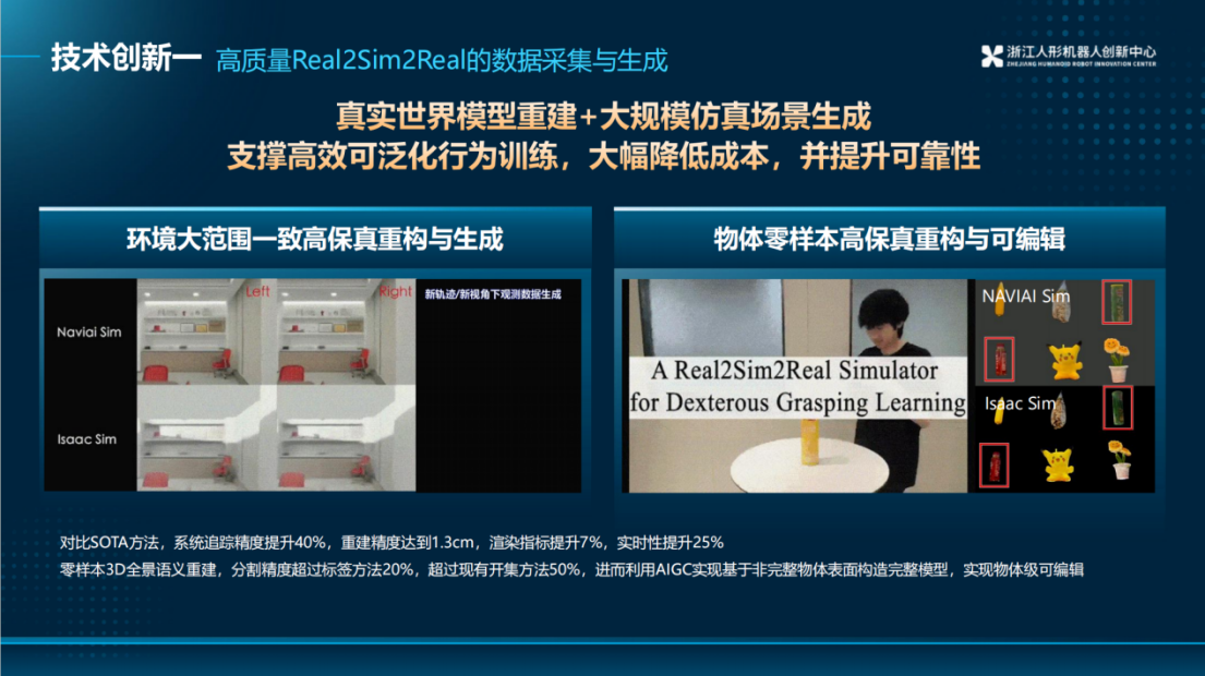 浙江人形机器人创新中心：具身智能机器人发展挑战与进展