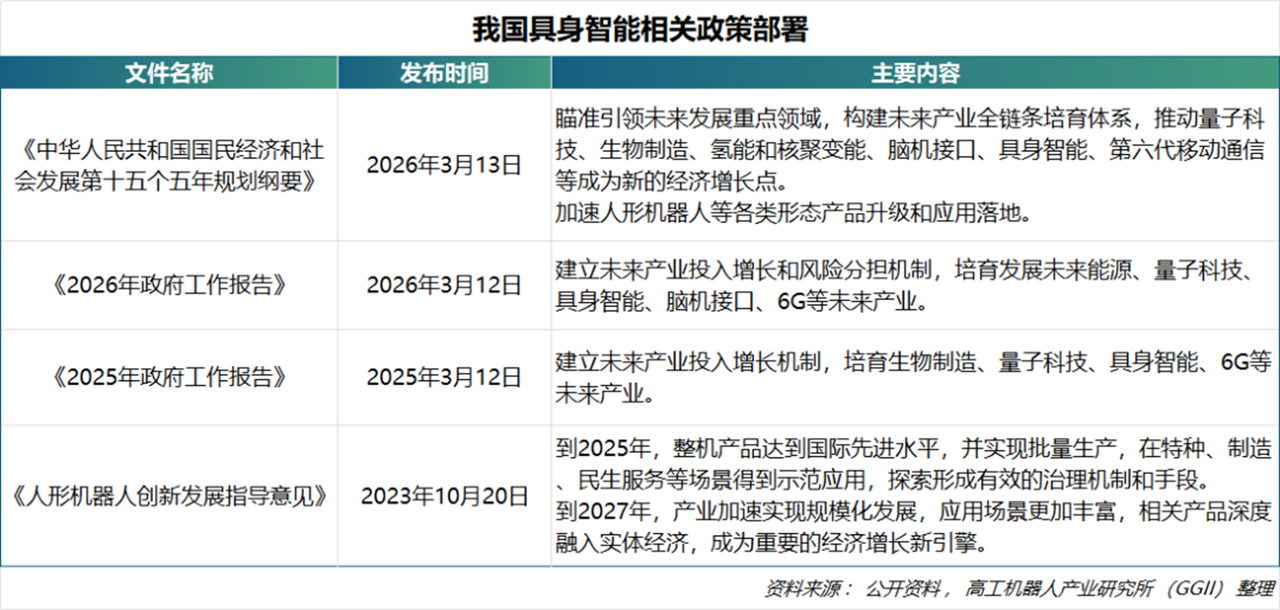 易倍体育网站:2025年中国具身智能领域3D激光雷达企业综合竞争力报告(图1)