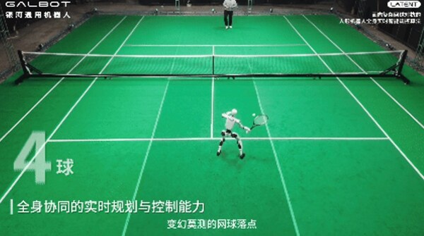 全球首个！银河通用全自主人形机器人打网球火爆全球(图1)