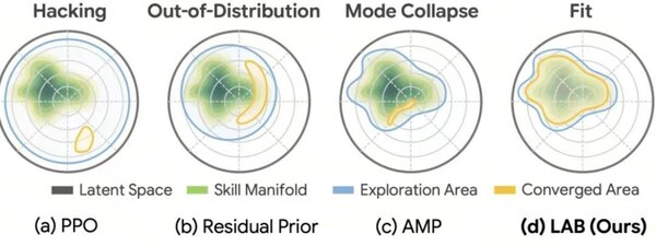 全球首个！银河通用全自主人形机器人打网球火爆全球(图4)