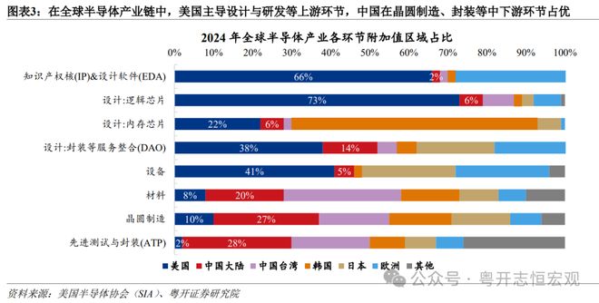易倍体育网站：中美人工智能（AI）竞争：道路比技术更重要｜国际(图3)