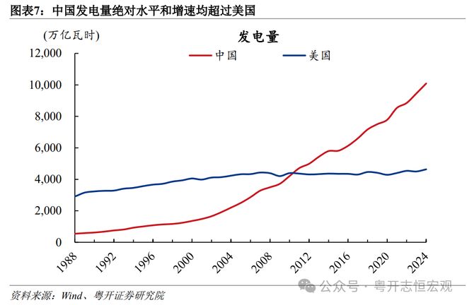 易倍体育网站：中美人工智能（AI）竞争：道路比技术更重要｜国际(图7)