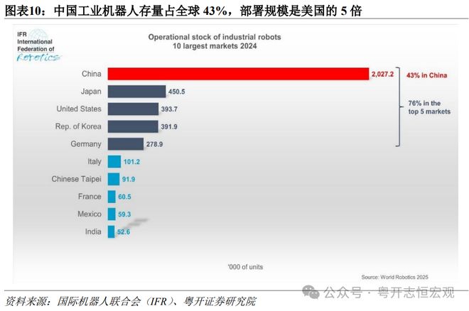 易倍体育网站：中美人工智能（AI）竞争：道路比技术更重要｜国际(图10)