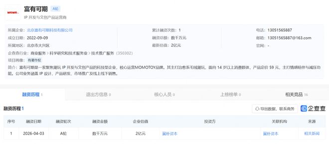 【AI硬件探秘】成立4个月估值超2亿：999足金盲盒+AI情感交互MOMOTOY做对了什么？