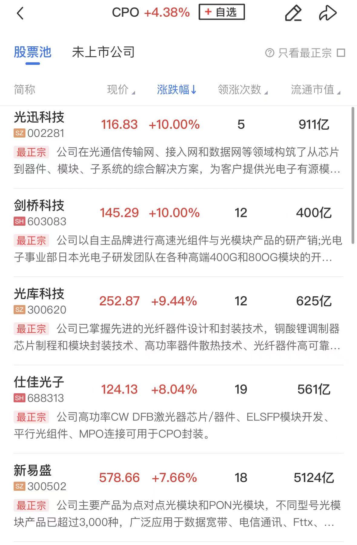 【午报】三大指数涨跌不一算力硬件持续爆发源杰科技股价跃居A股首位